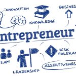 From Graduate to Job Creator: The Power of Entrepreneurial Education
